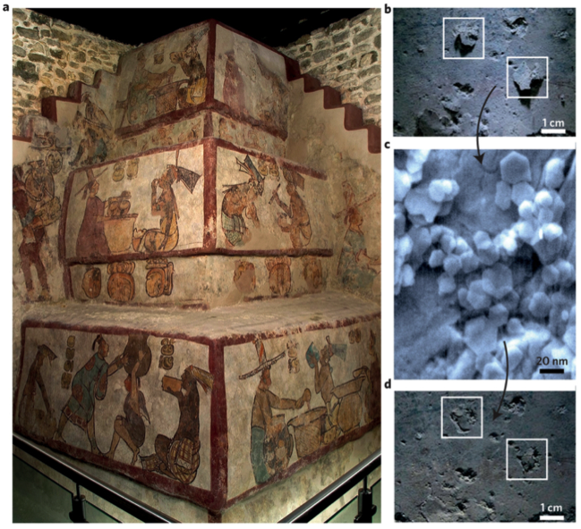 Restauración de murales mayas utilizando nanopartículas de Ca(OH)2 en el patrimonio mundial de UNESCO en Calakmul, México.